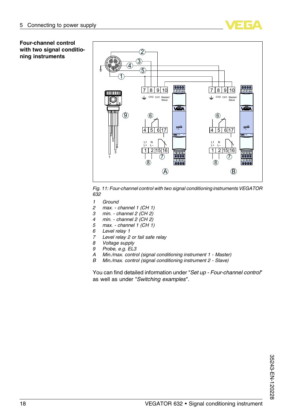 VEGA VEGATOR 632 User Manual | Page 18 / 60