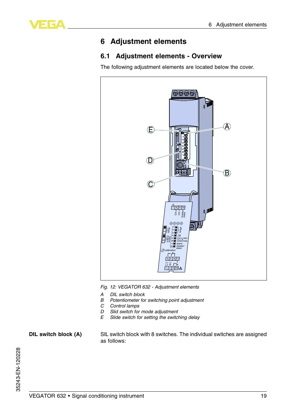 6 adjustment elements, 1 adjustment elements – overview, 6adjustment elements | Cb a d e, 1 adjustment elements - overview | VEGA VEGATOR 632 User Manual | Page 19 / 60
