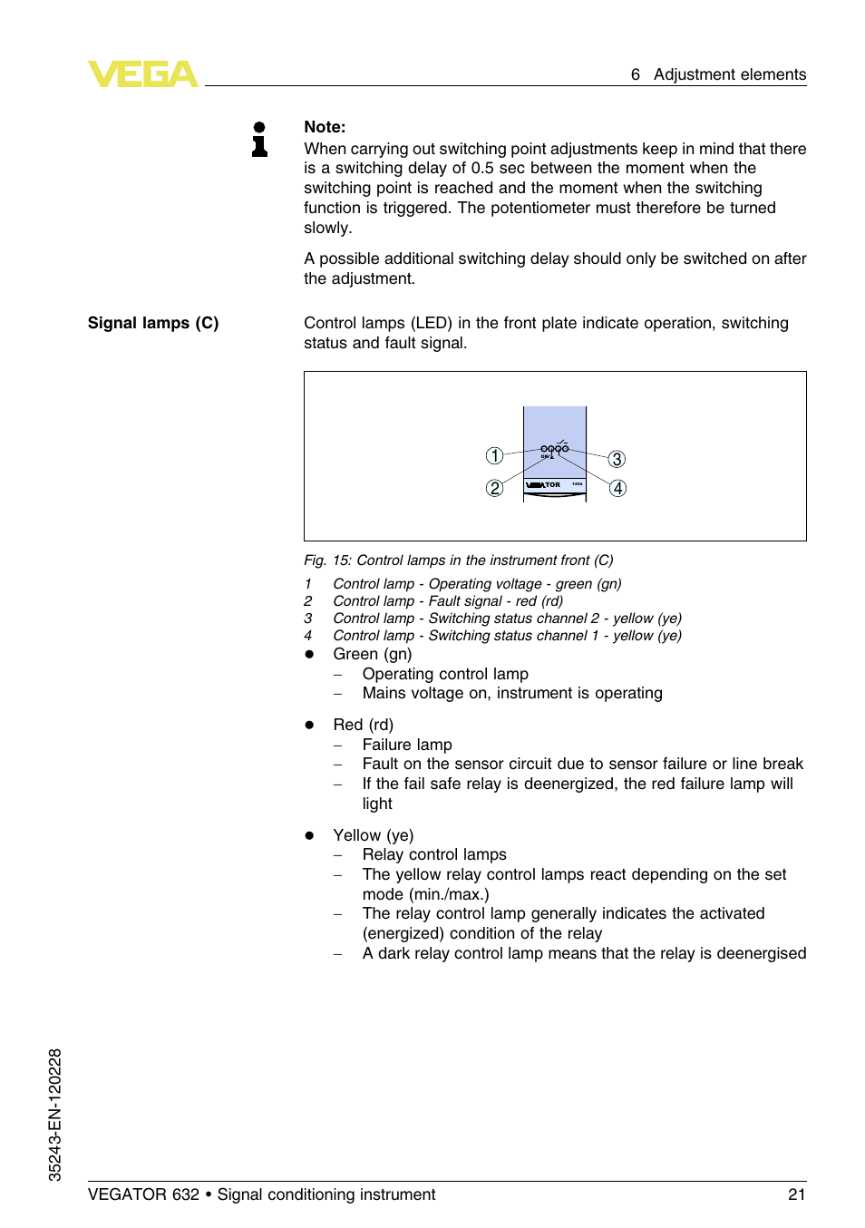 VEGA VEGATOR 632 User Manual | Page 21 / 60