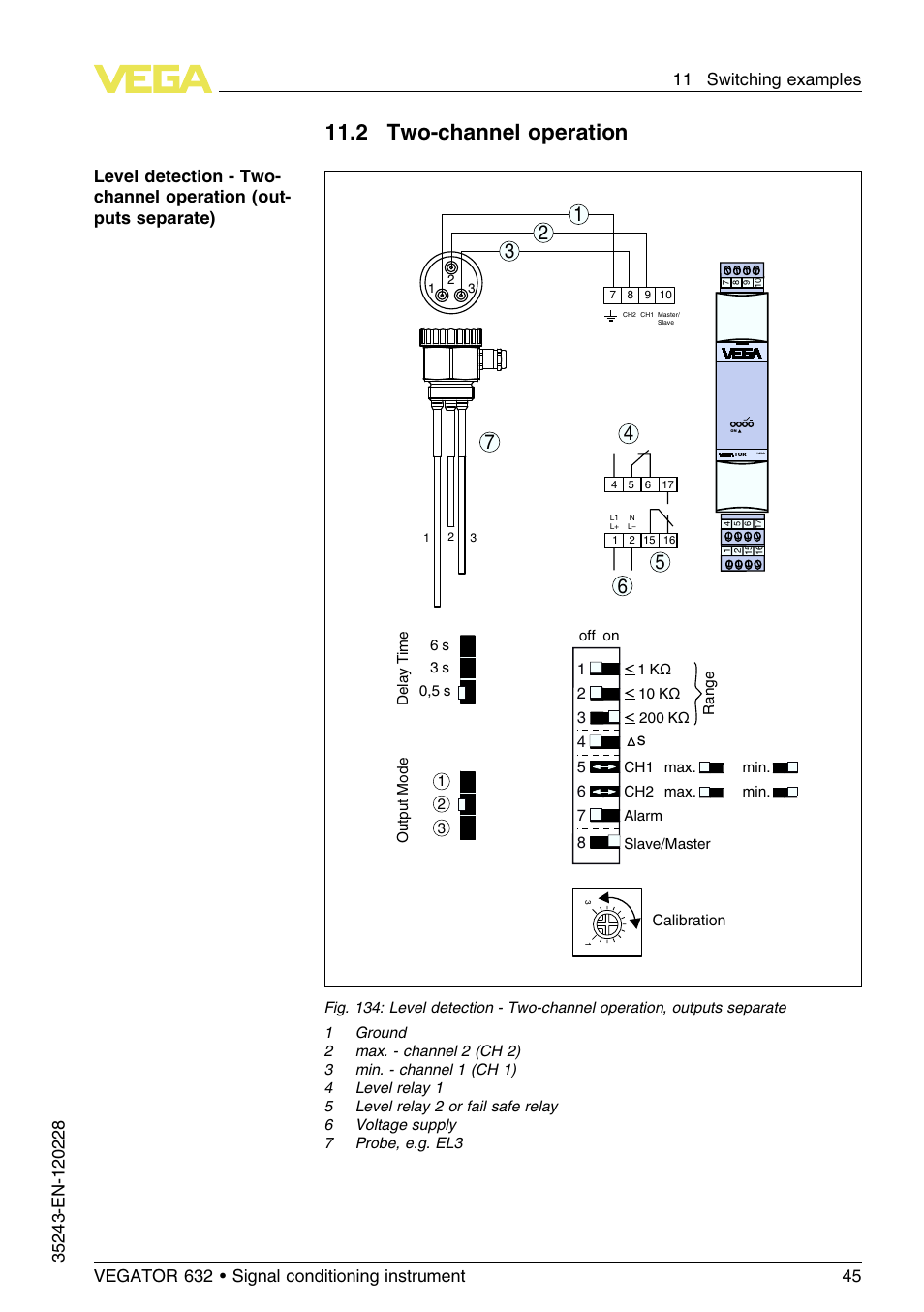 2 two–channel operation, 11 .2 two-channel operation | VEGA VEGATOR 632 User Manual | Page 45 / 60