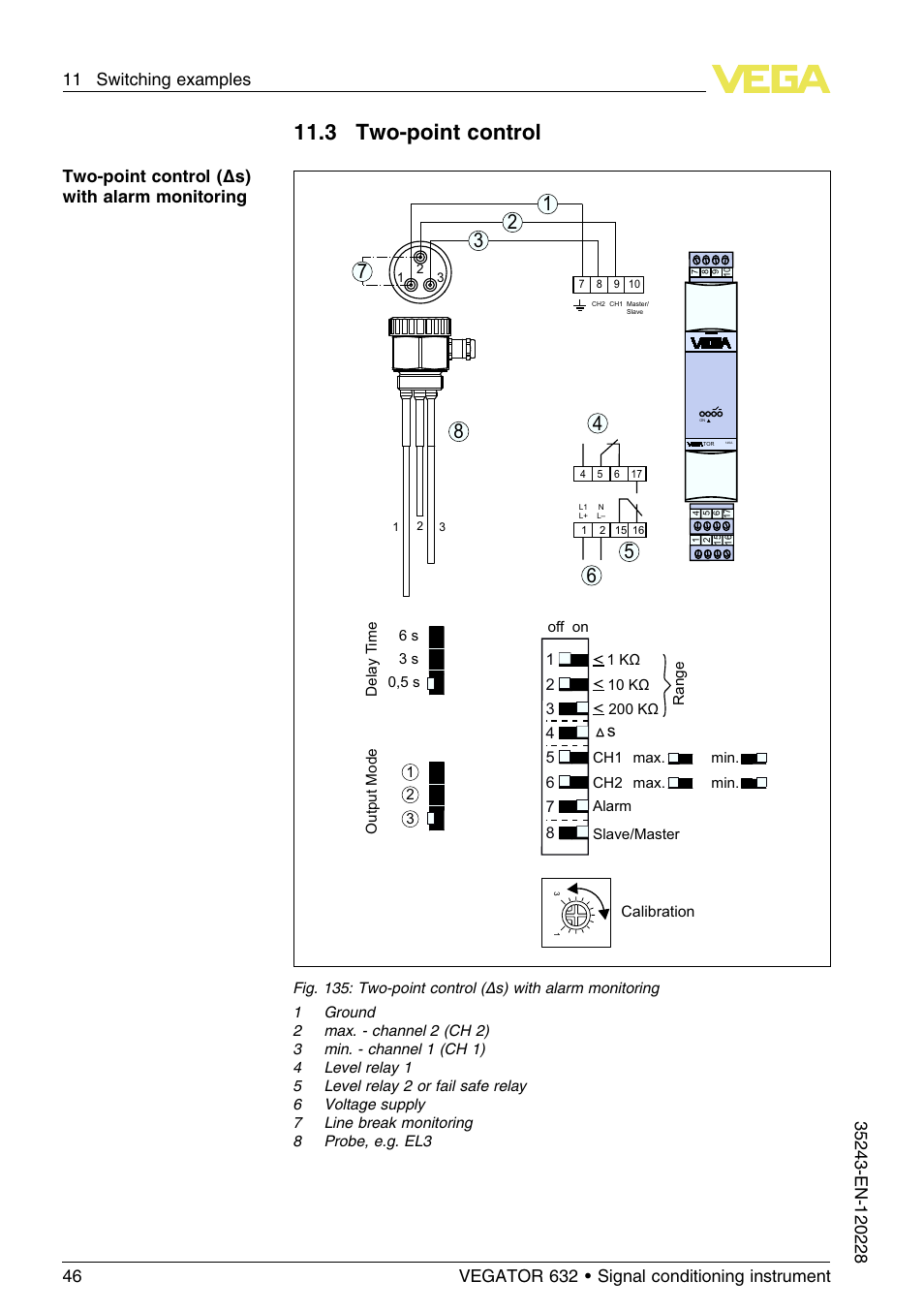 3 two–point control, 11 .3 two-point control | VEGA VEGATOR 632 User Manual | Page 46 / 60