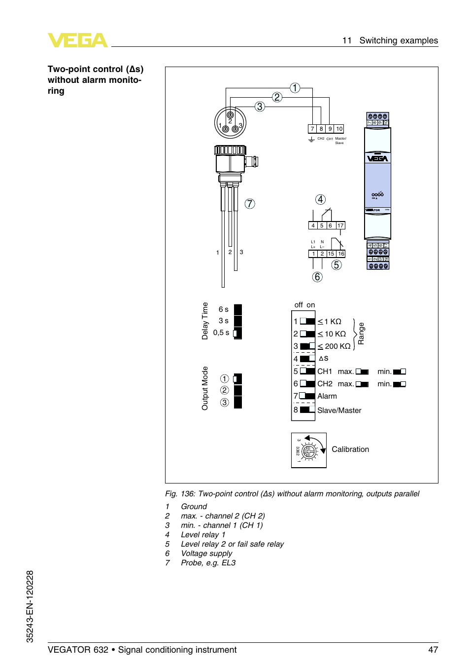 VEGA VEGATOR 632 User Manual | Page 47 / 60