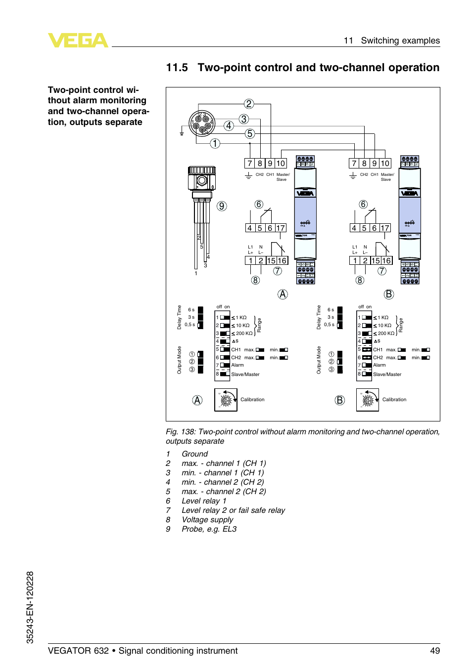 5 two–point control and two–channel operation, 11 .5 two-point control and two-channel operation | VEGA VEGATOR 632 User Manual | Page 49 / 60