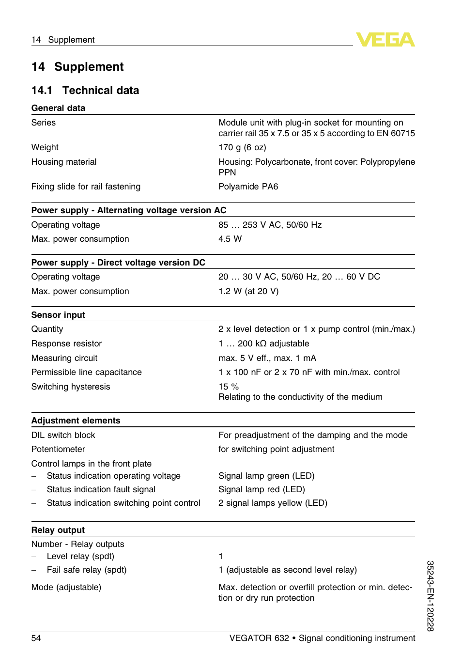 14 supplement, 1 technical data, 14 .1 technical data | VEGA VEGATOR 632 User Manual | Page 54 / 60