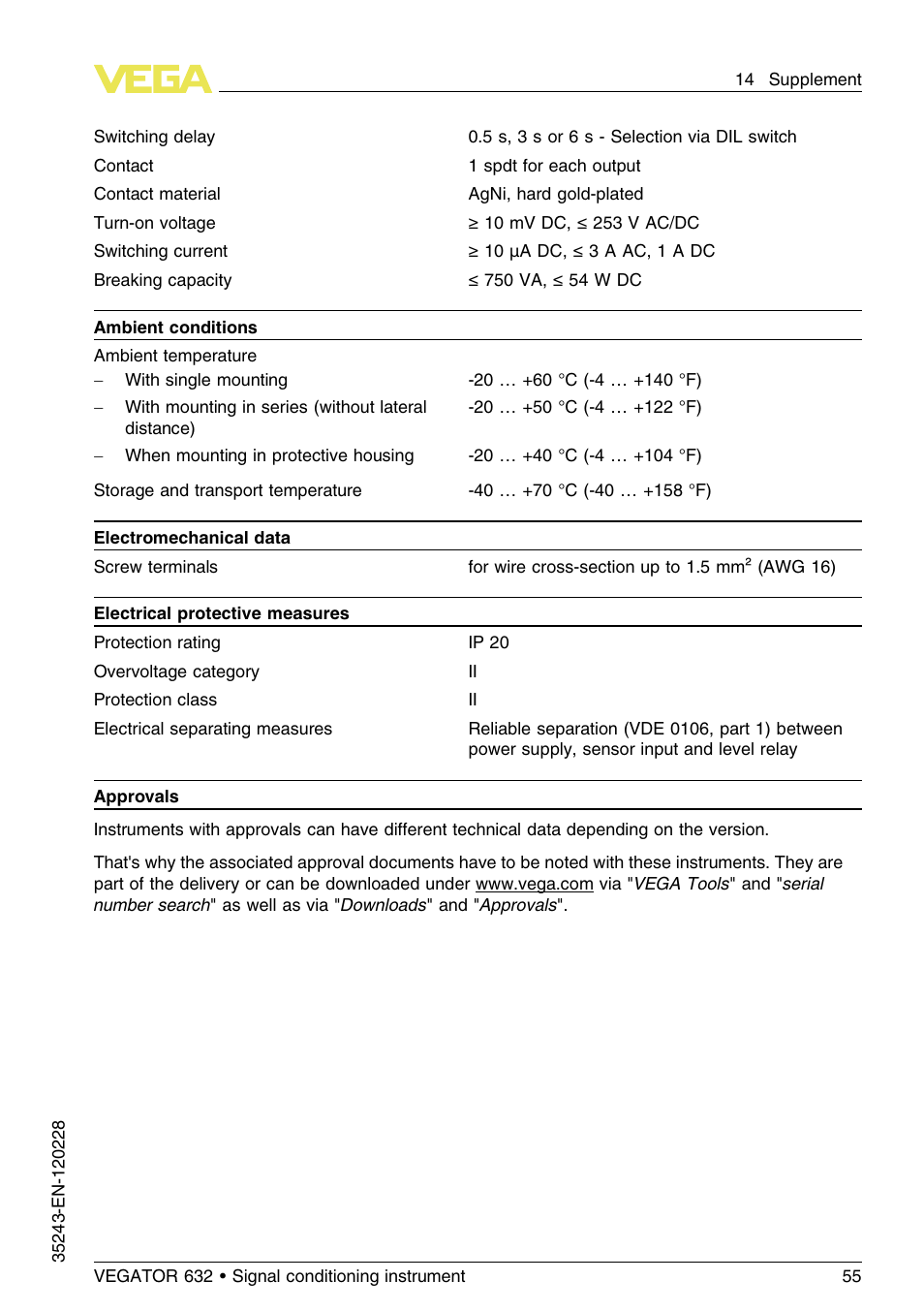VEGA VEGATOR 632 User Manual | Page 55 / 60