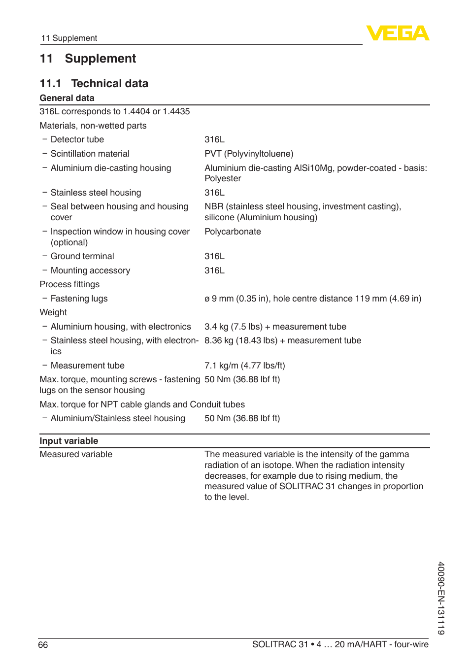 11 supplement, 1 technical data | VEGA SOLITRAC 31 4 … 20 mA_HART - four-wire User Manual | Page 66 / 80