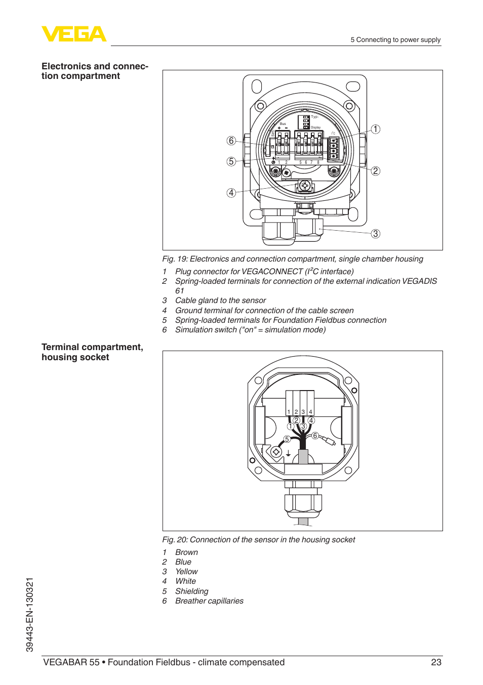 VEGA VEGABAR 55 Foundation Fieldbus - climate compensated User Manual | Page 23 / 68