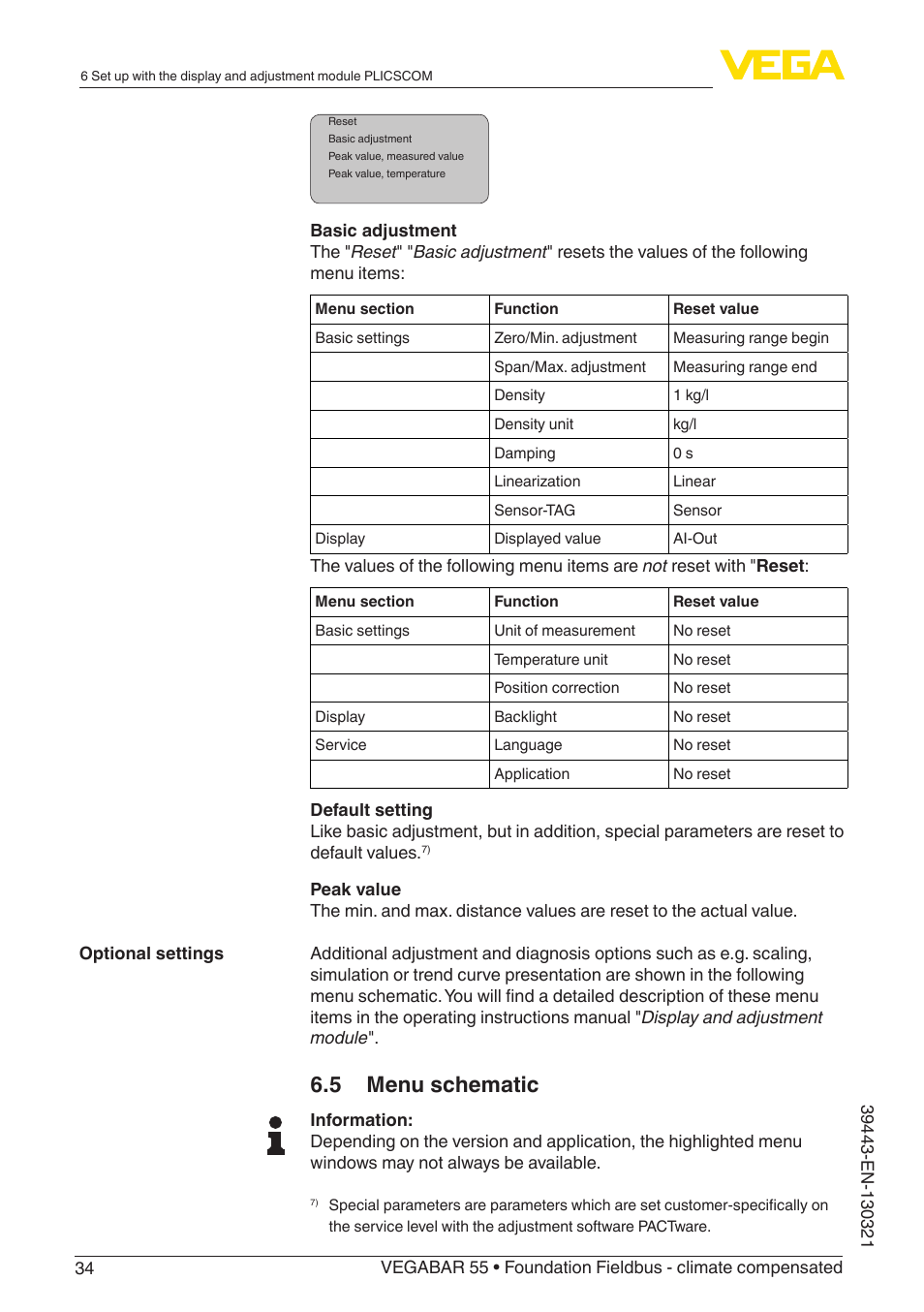 5 menu schematic | VEGA VEGABAR 55 Foundation Fieldbus - climate compensated User Manual | Page 34 / 68