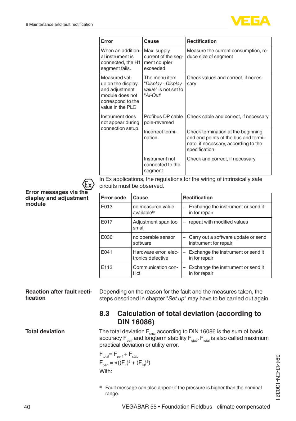 VEGA VEGABAR 55 Foundation Fieldbus - climate compensated User Manual | Page 40 / 68