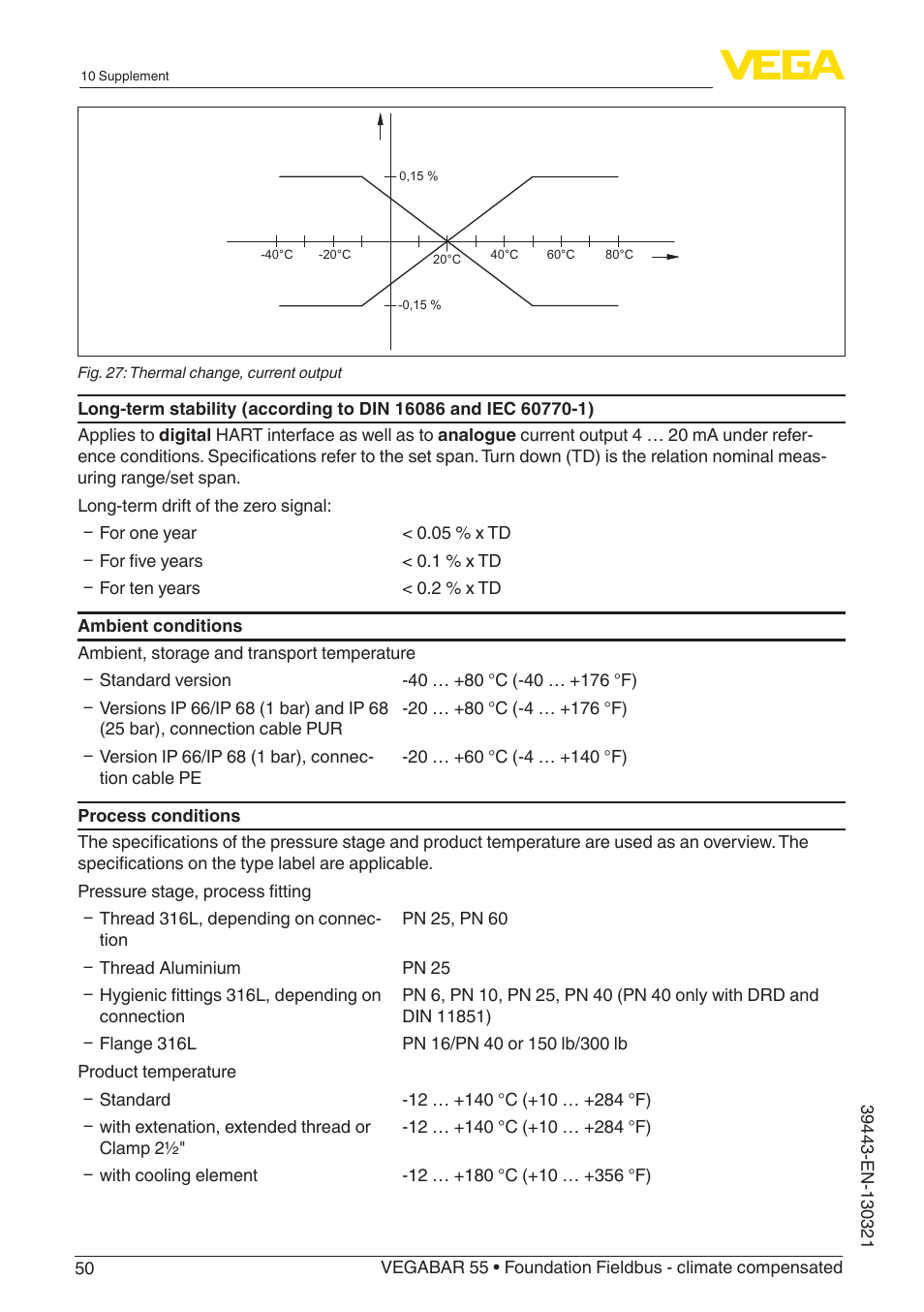 VEGA VEGABAR 55 Foundation Fieldbus - climate compensated User Manual | Page 50 / 68