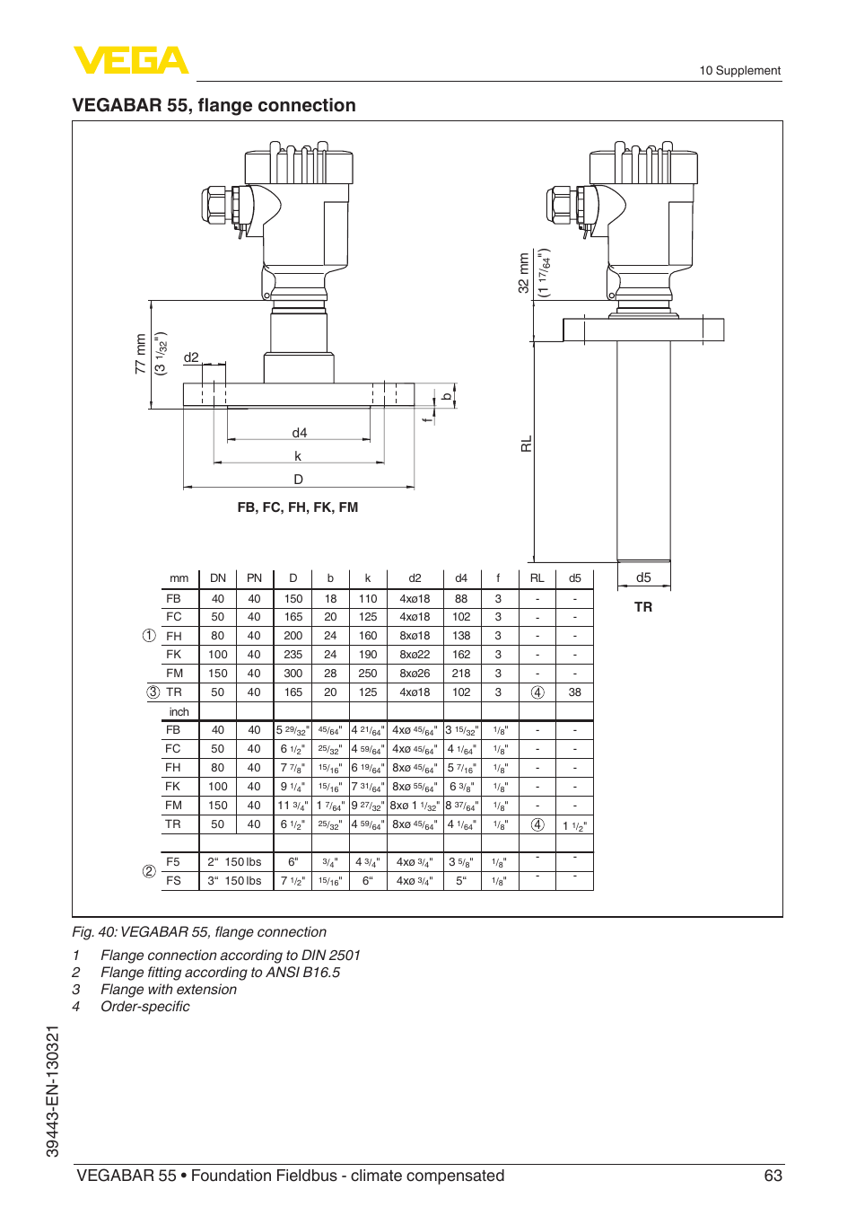 Vegabar 55, flange connection, 77 mm (3, 32 mm (1 | VEGA VEGABAR 55 Foundation Fieldbus - climate compensated User Manual | Page 63 / 68
