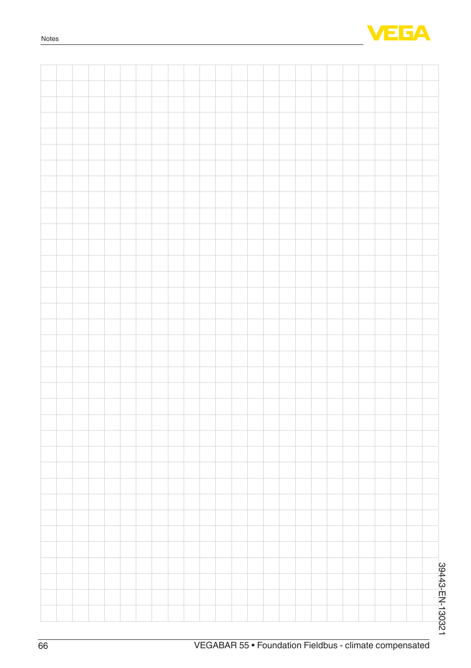 VEGA VEGABAR 55 Foundation Fieldbus - climate compensated User Manual | Page 66 / 68