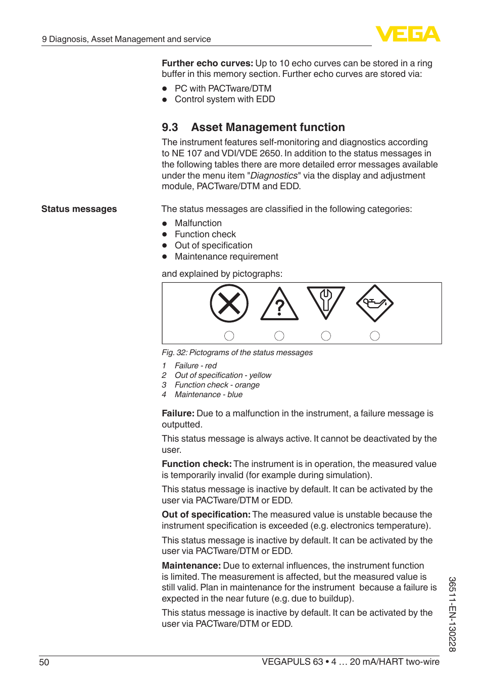 VEGA VEGAPULS 63 (≥ 2.0.0 - ≥ 4.0.0) 4 … 20 mA_HART two-wire User Manual | Page 50 / 80