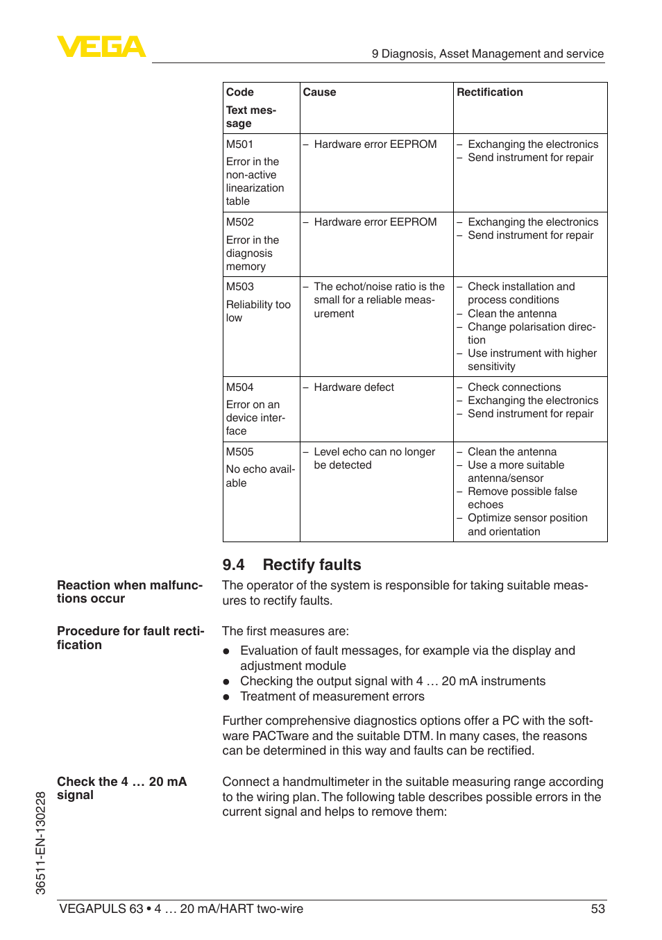 4 rectify faults | VEGA VEGAPULS 63 (≥ 2.0.0 - ≥ 4.0.0) 4 … 20 mA_HART two-wire User Manual | Page 53 / 80