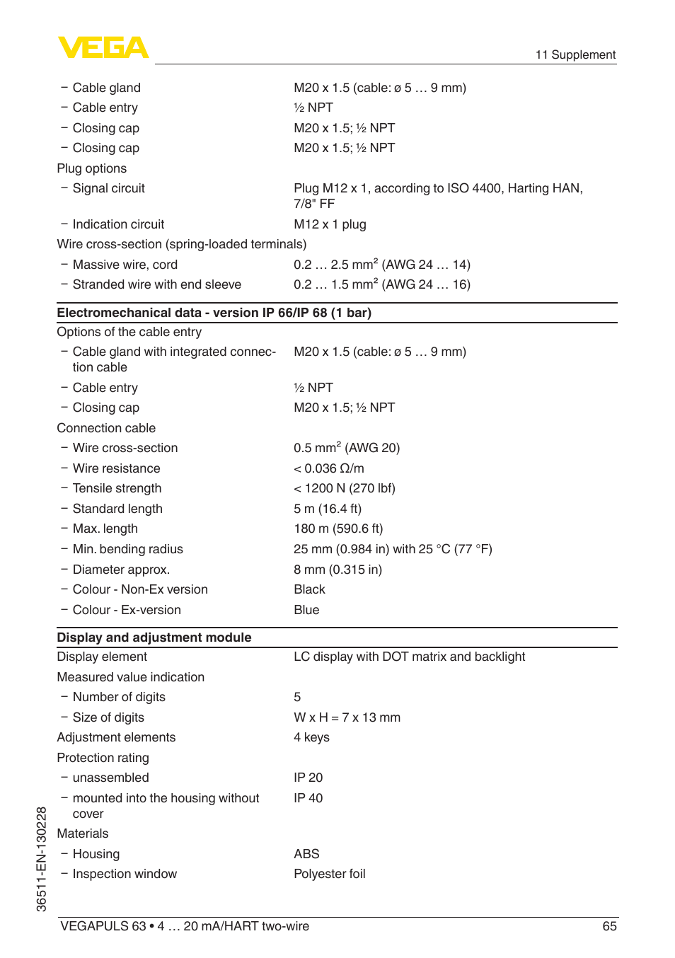 VEGA VEGAPULS 63 (≥ 2.0.0 - ≥ 4.0.0) 4 … 20 mA_HART two-wire User Manual | Page 65 / 80