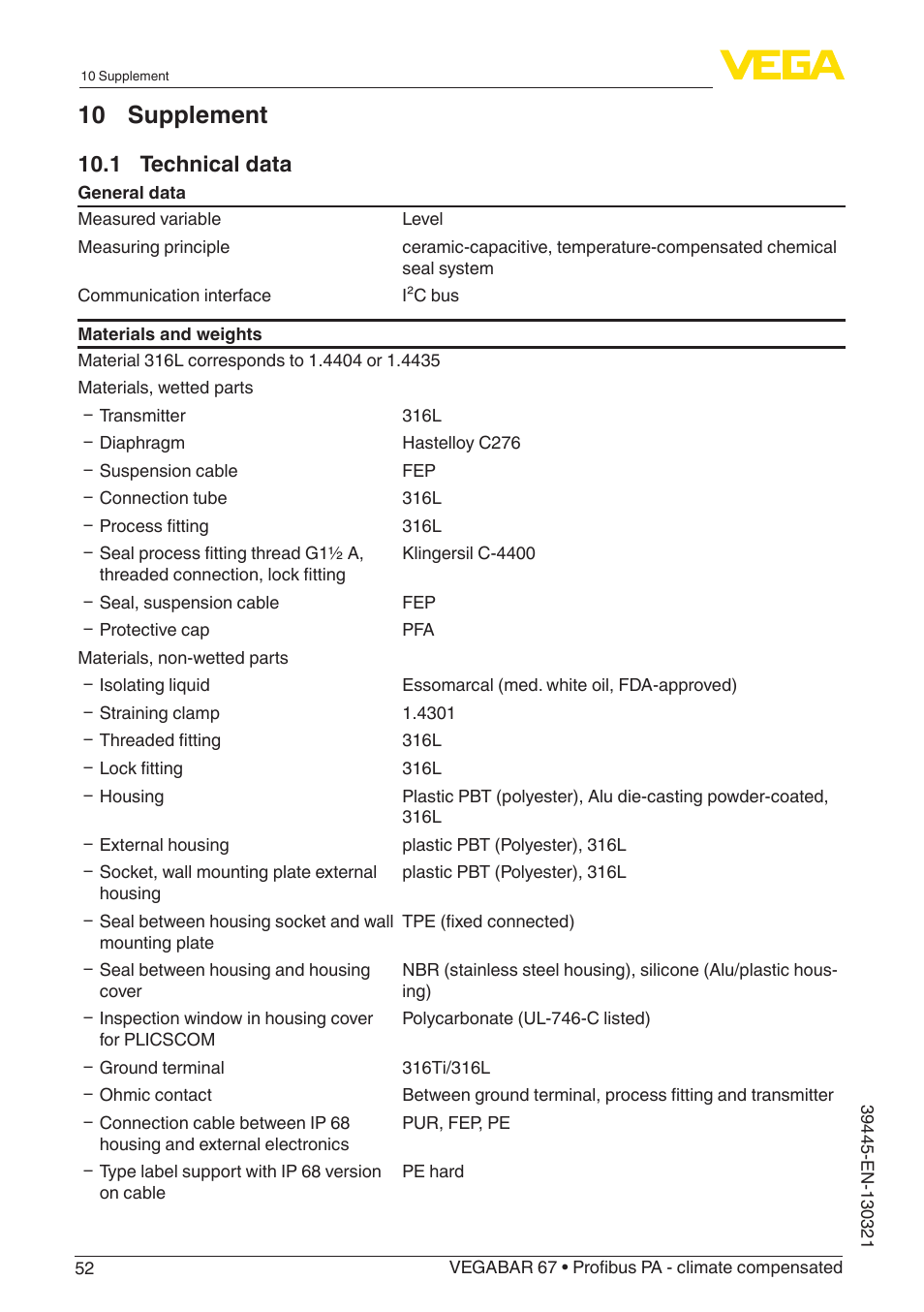 10 supplement, 1 technical data | VEGA VEGABAR 67 Profibus PA - climate compensated User Manual | Page 52 / 72