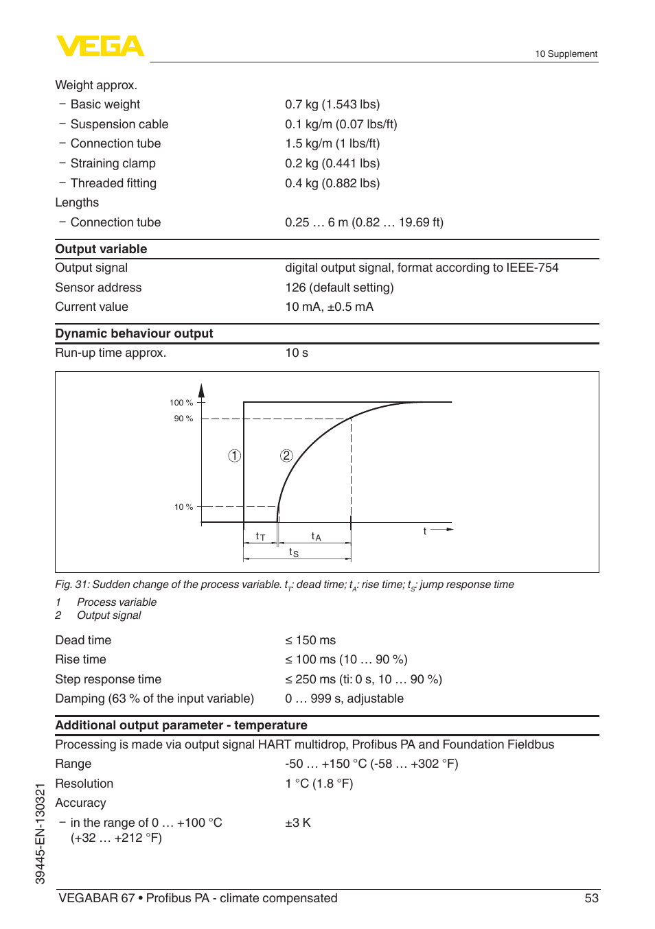 VEGA VEGABAR 67 Profibus PA - climate compensated User Manual | Page 53 / 72