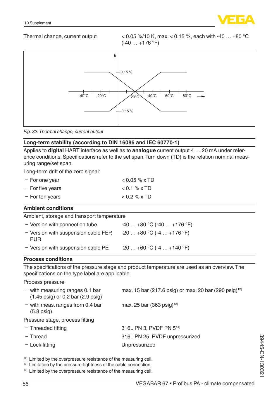 VEGA VEGABAR 67 Profibus PA - climate compensated User Manual | Page 56 / 72