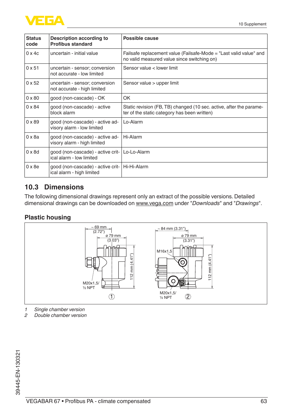 3 dimensions, Plastic housing | VEGA VEGABAR 67 Profibus PA - climate compensated User Manual | Page 63 / 72
