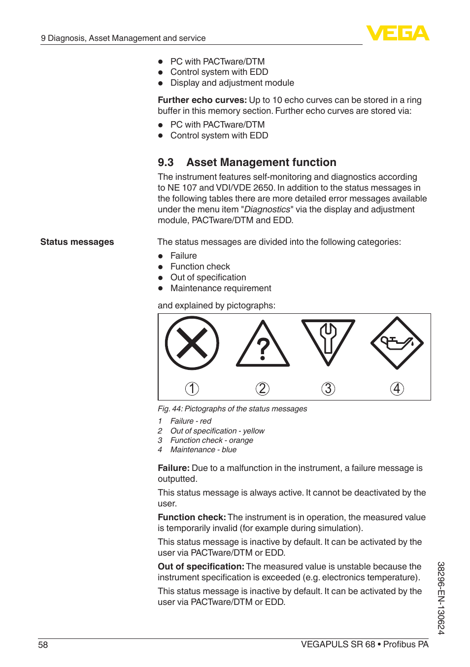 3 asset management function | VEGA VEGAPULS SR 68 Profibus PA User Manual | Page 58 / 88