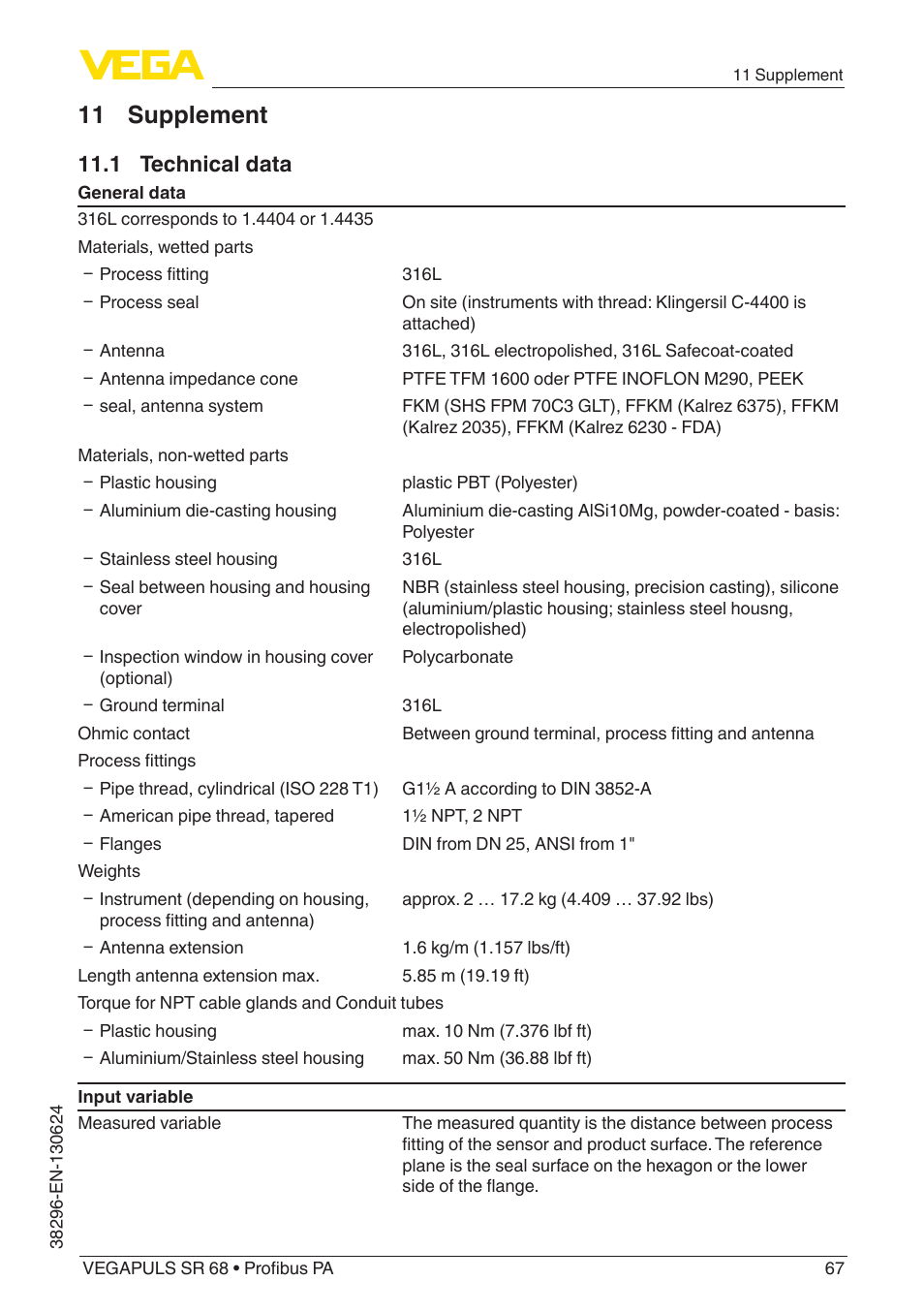 11 supplement, 1 technical data | VEGA VEGAPULS SR 68 Profibus PA User Manual | Page 67 / 88