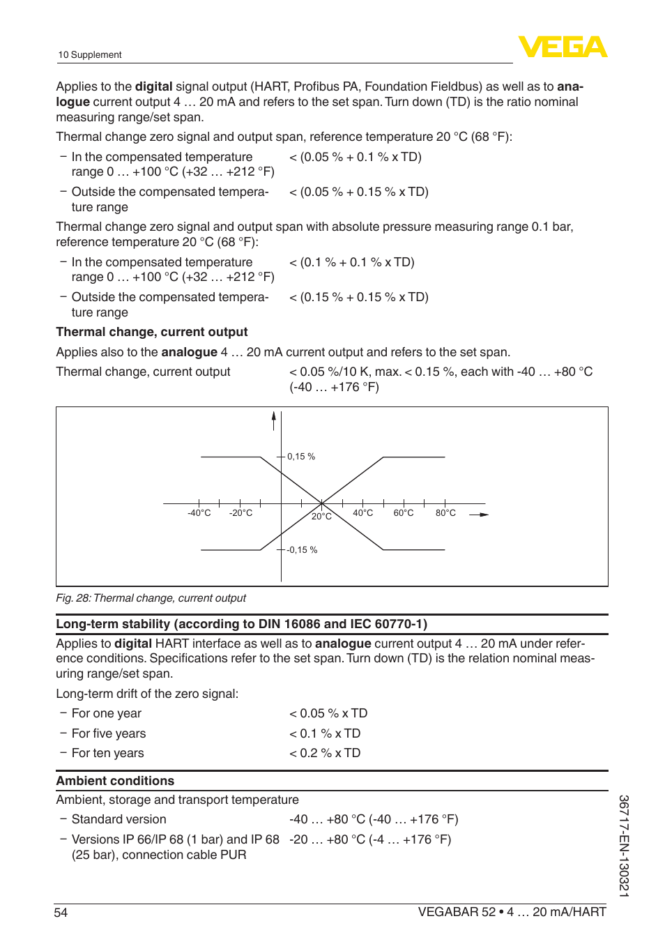 VEGA VEGABAR 52 4 … 20 mA_HART User Manual | Page 54 / 76