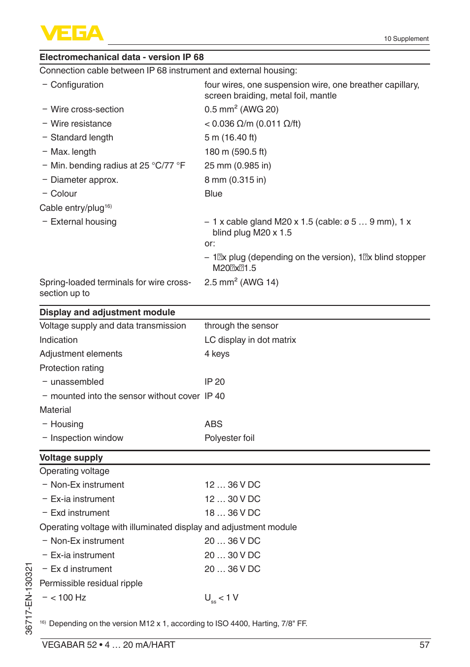 VEGA VEGABAR 52 4 … 20 mA_HART User Manual | Page 57 / 76