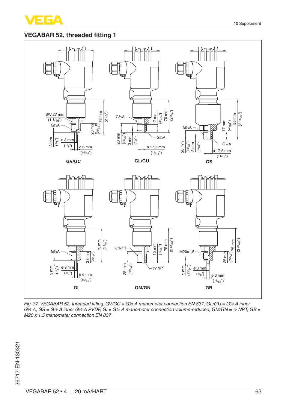 Vegabar 52, threaded fitting 1, Gi gm/gn gv/gc gb gs gl/gu | VEGA VEGABAR 52 4 … 20 mA_HART User Manual | Page 63 / 76