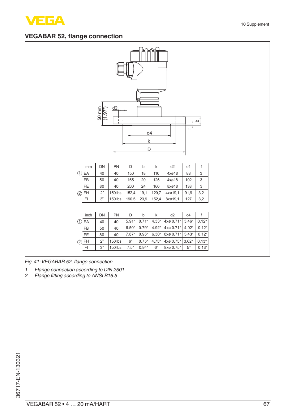 Vegabar 52, flange connection | VEGA VEGABAR 52 4 … 20 mA_HART User Manual | Page 67 / 76