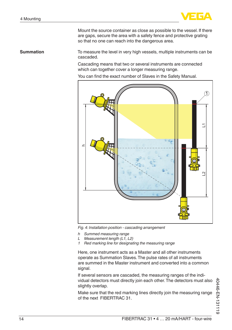 VEGA FIBERTRAC 31 4 … 20 mA_HART - four-wire User Manual | Page 14 / 80