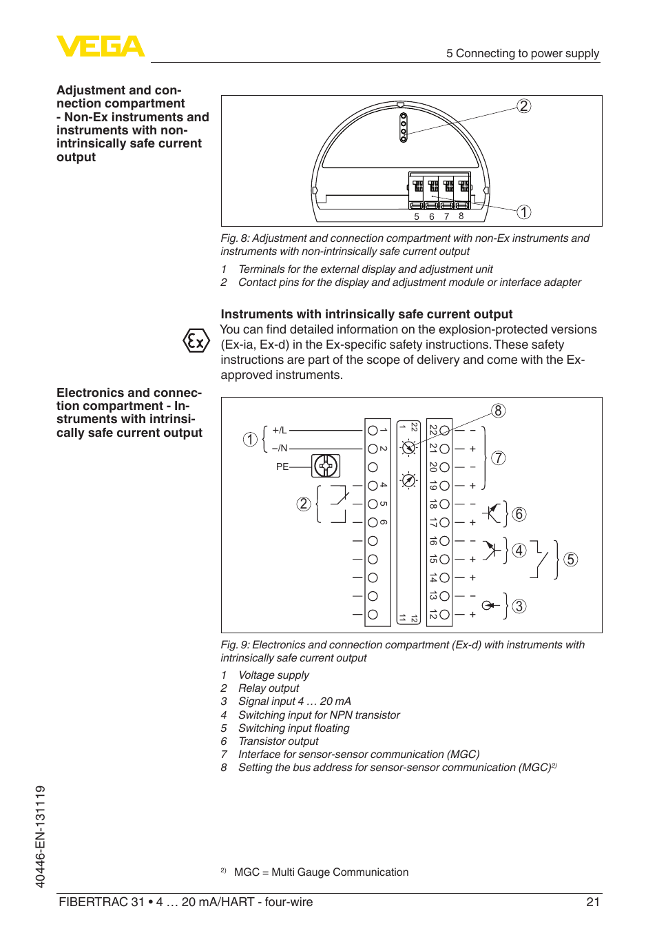 VEGA FIBERTRAC 31 4 … 20 mA_HART - four-wire User Manual | Page 21 / 80