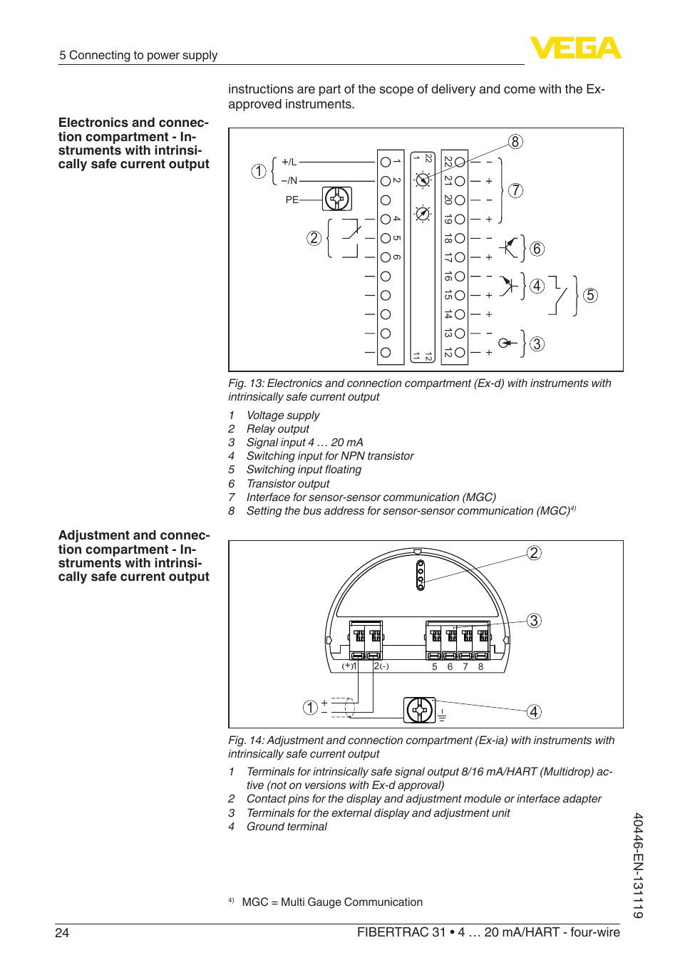 VEGA FIBERTRAC 31 4 … 20 mA_HART - four-wire User Manual | Page 24 / 80