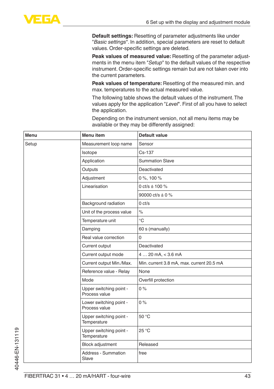 VEGA FIBERTRAC 31 4 … 20 mA_HART - four-wire User Manual | Page 43 / 80