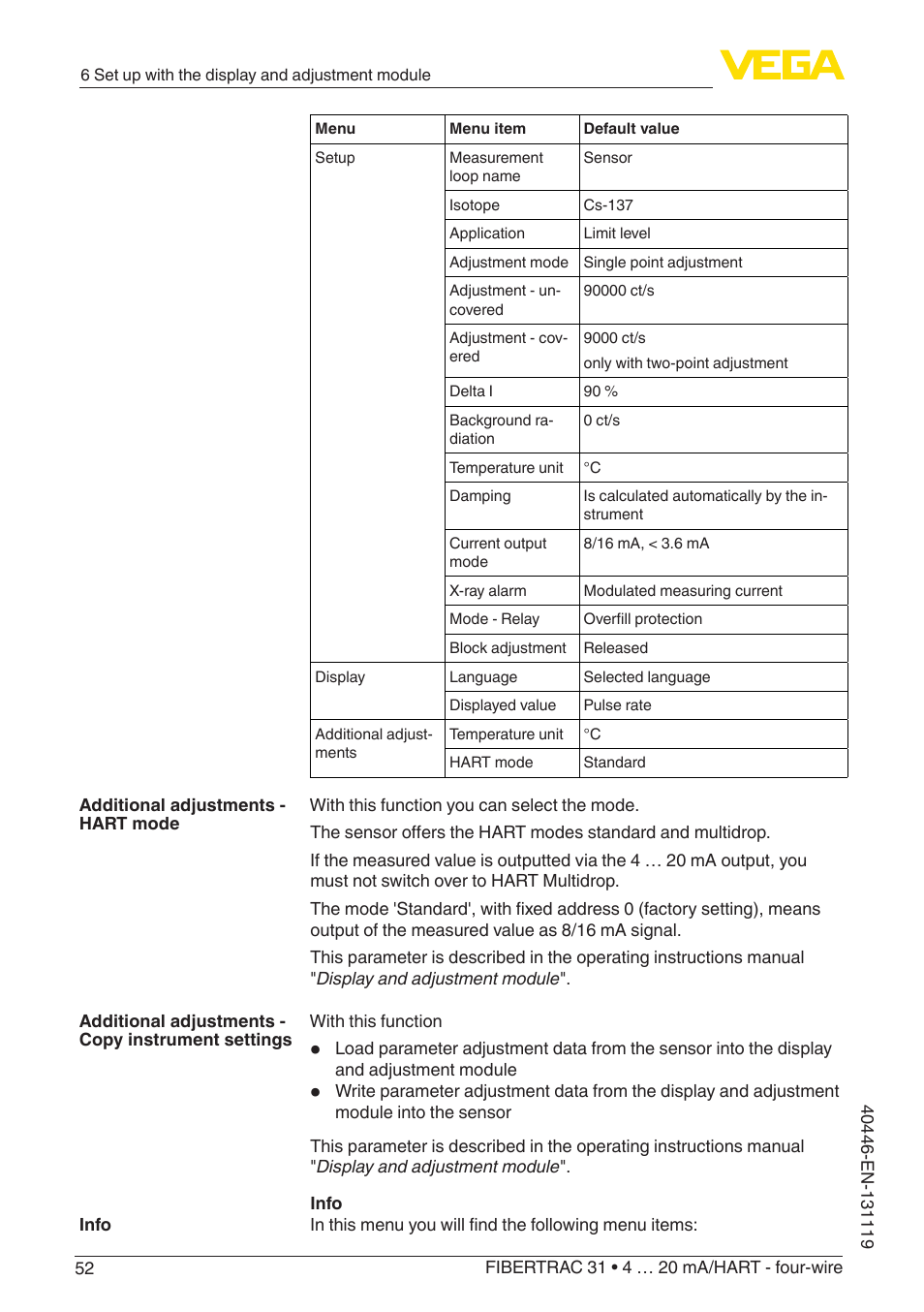 VEGA FIBERTRAC 31 4 … 20 mA_HART - four-wire User Manual | Page 52 / 80