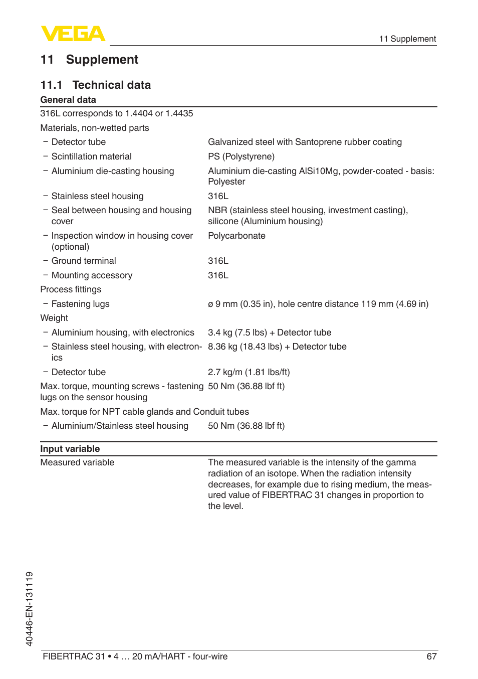 11 supplement, 1 technical data | VEGA FIBERTRAC 31 4 … 20 mA_HART - four-wire User Manual | Page 67 / 80