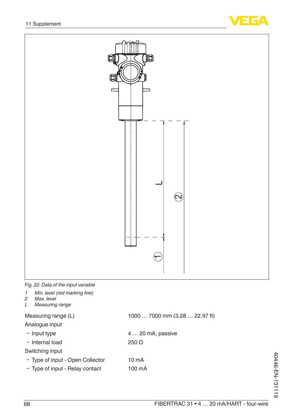 12 l | VEGA FIBERTRAC 31 4 … 20 mA_HART - four-wire User Manual | Page 68 / 80