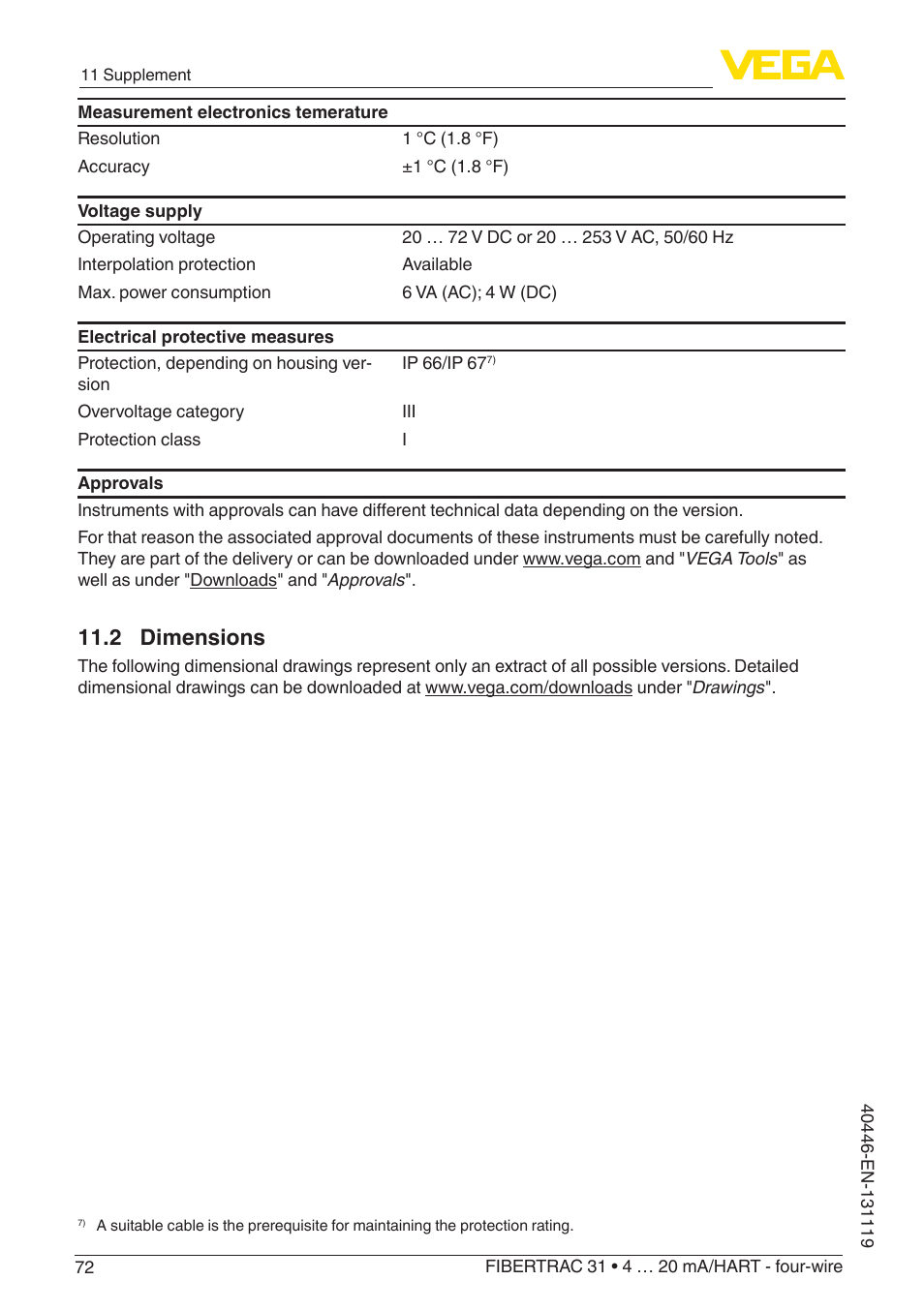 2 dimensions | VEGA FIBERTRAC 31 4 … 20 mA_HART - four-wire User Manual | Page 72 / 80