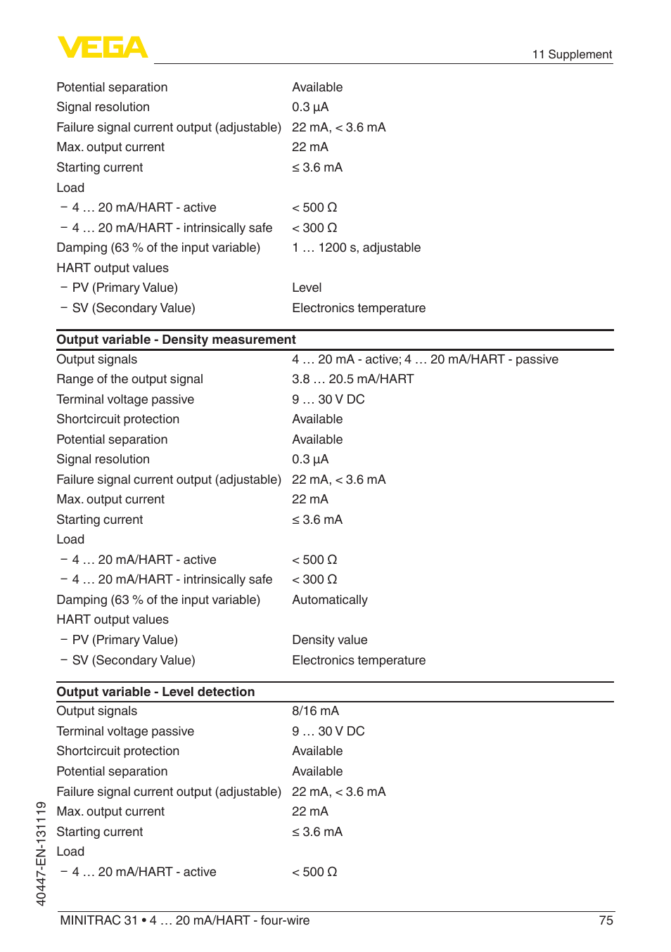 VEGA MINITRAC 31 4 … 20 mA_HART - four-wire User Manual | Page 75 / 88
