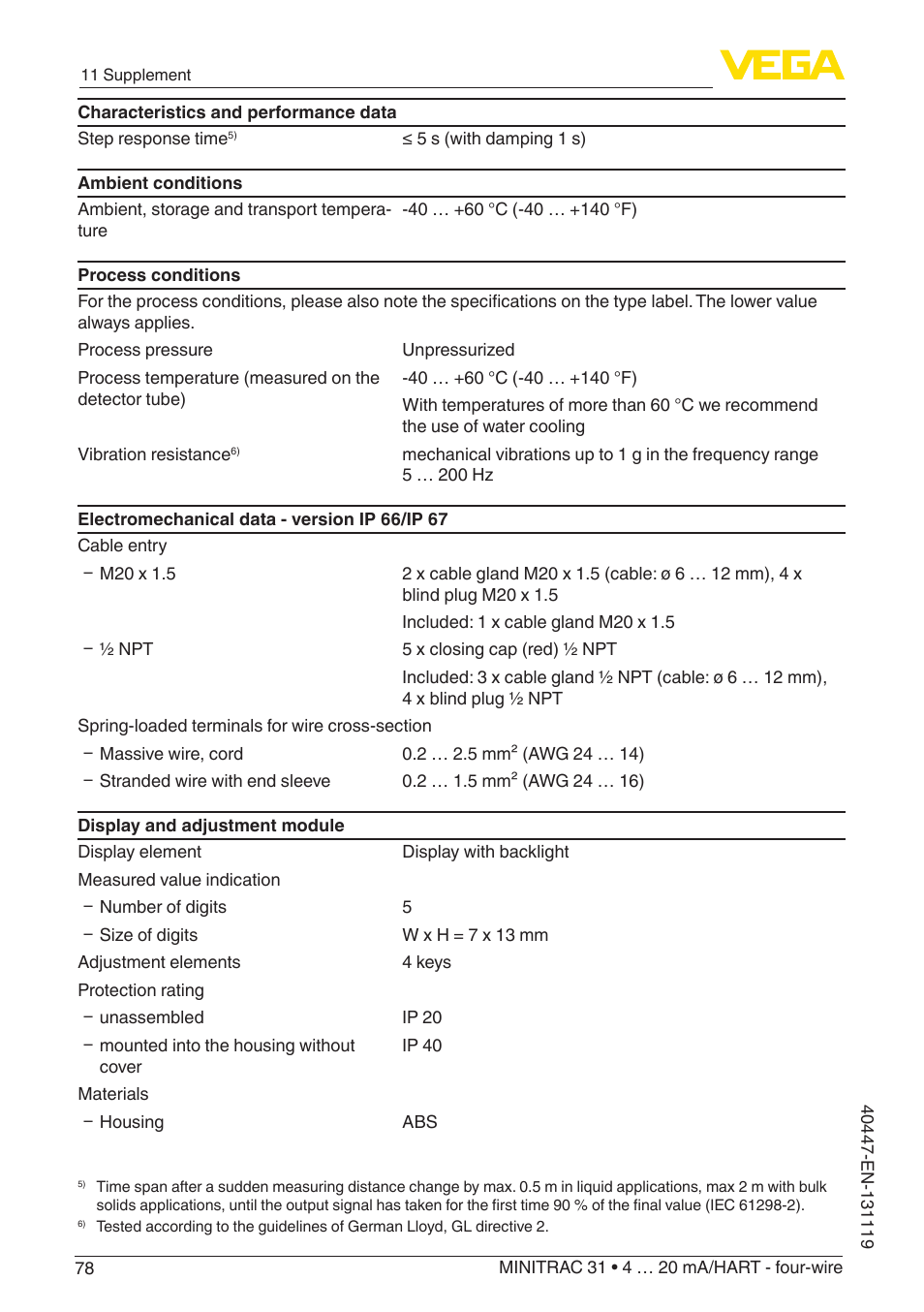 VEGA MINITRAC 31 4 … 20 mA_HART - four-wire User Manual | Page 78 / 88