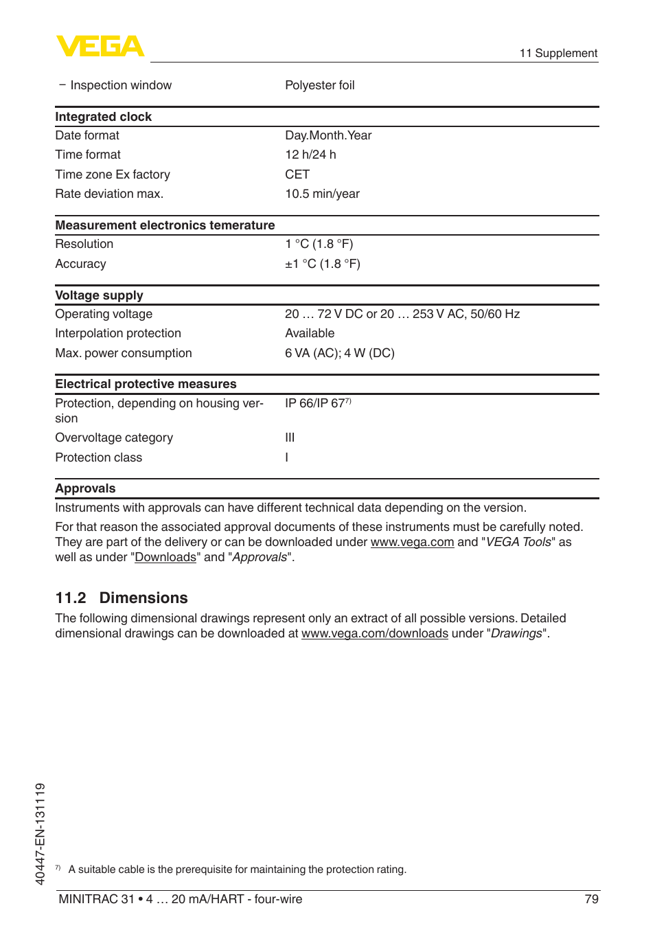 2 dimensions | VEGA MINITRAC 31 4 … 20 mA_HART - four-wire User Manual | Page 79 / 88