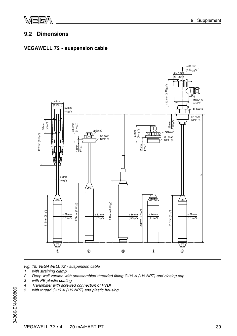 2 dimensions, Vegawell 72 - suspension cable | VEGA VEGAWELL 72 4 … 20 mA_HART PT 100 User Manual | Page 39 / 44