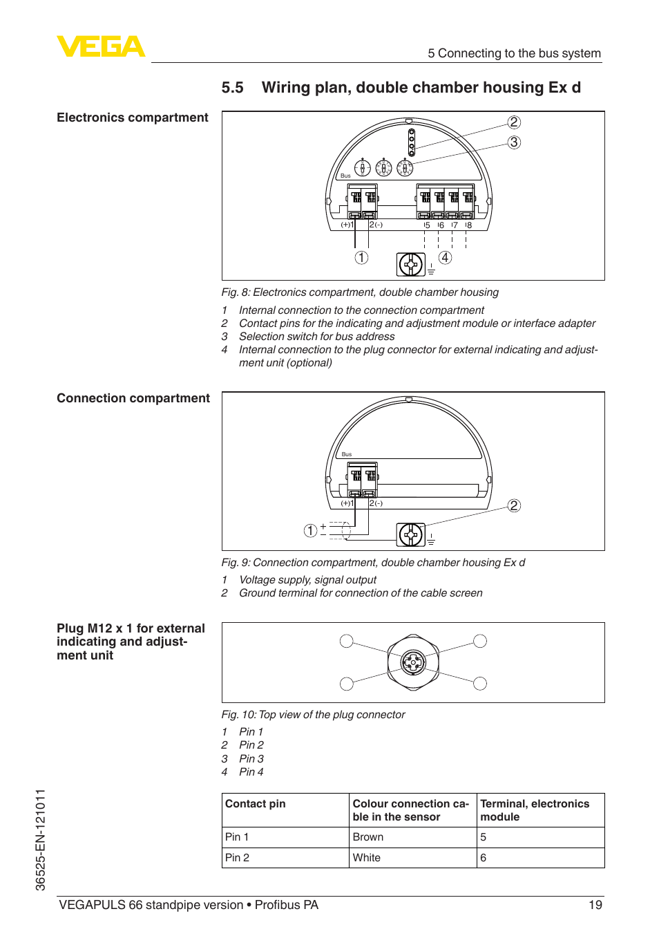 5 wiring plan, double chamber housing ex d | VEGA VEGAPULS 66 (≥ 2.0.0 - ≥ 4.0.0) standpipe ver. Profibus PA User Manual | Page 19 / 64