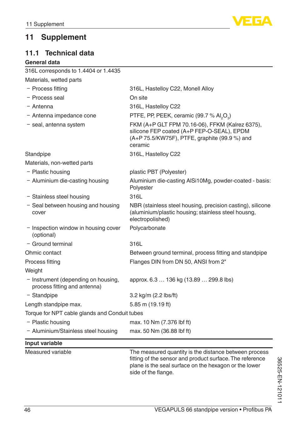 11 supplement, 1 technical data | VEGA VEGAPULS 66 (≥ 2.0.0 - ≥ 4.0.0) standpipe ver. Profibus PA User Manual | Page 46 / 64