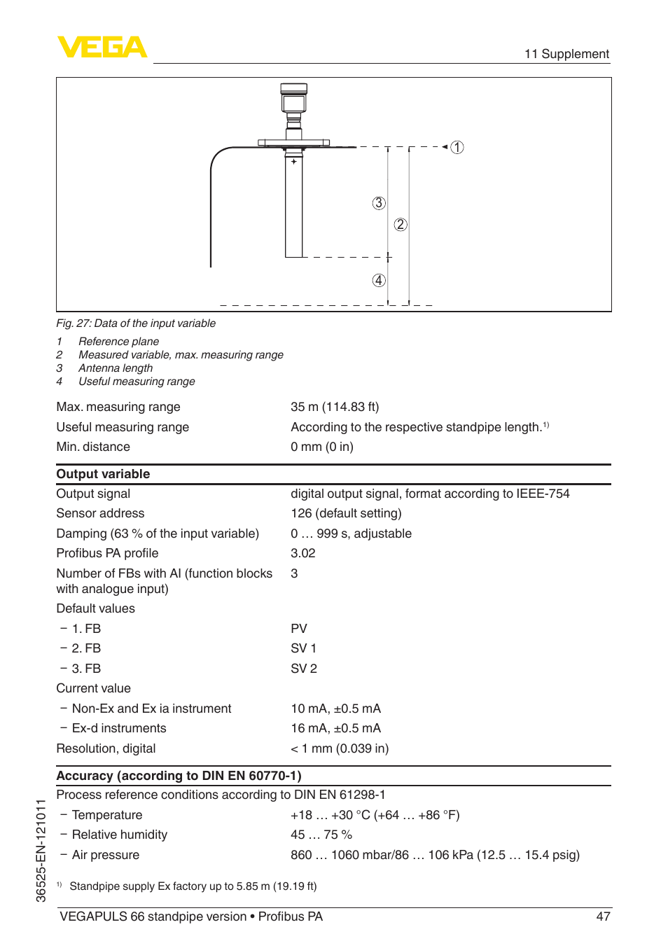 VEGA VEGAPULS 66 (≥ 2.0.0 - ≥ 4.0.0) standpipe ver. Profibus PA User Manual | Page 47 / 64