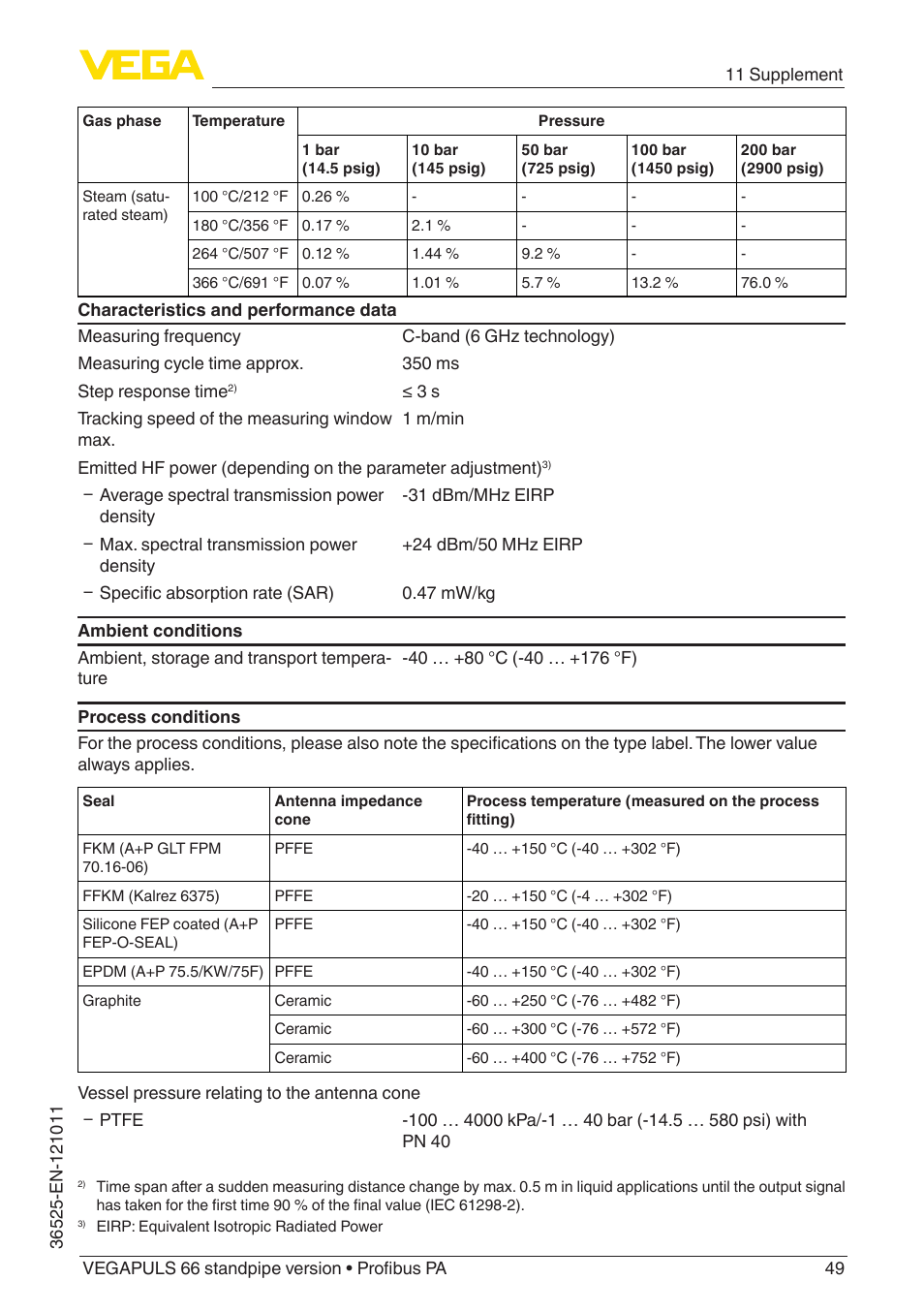 VEGA VEGAPULS 66 (≥ 2.0.0 - ≥ 4.0.0) standpipe ver. Profibus PA User Manual | Page 49 / 64