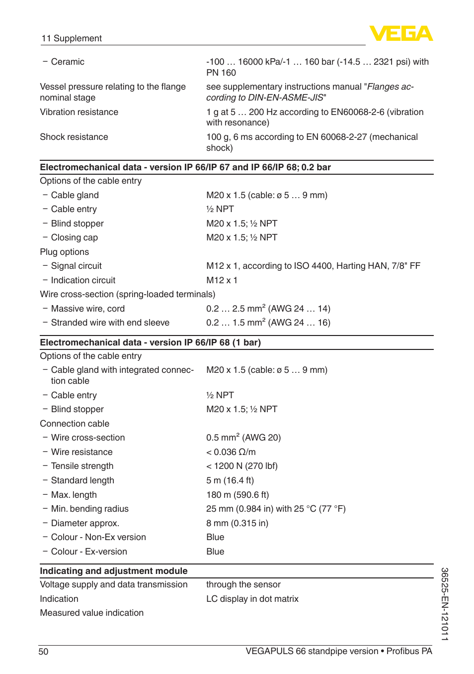 VEGA VEGAPULS 66 (≥ 2.0.0 - ≥ 4.0.0) standpipe ver. Profibus PA User Manual | Page 50 / 64