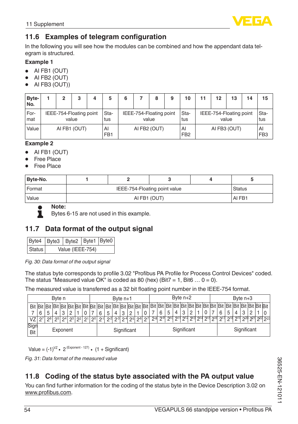 6 examples of telegram configuration, 7 data format of the output signal | VEGA VEGAPULS 66 (≥ 2.0.0 - ≥ 4.0.0) standpipe ver. Profibus PA User Manual | Page 54 / 64