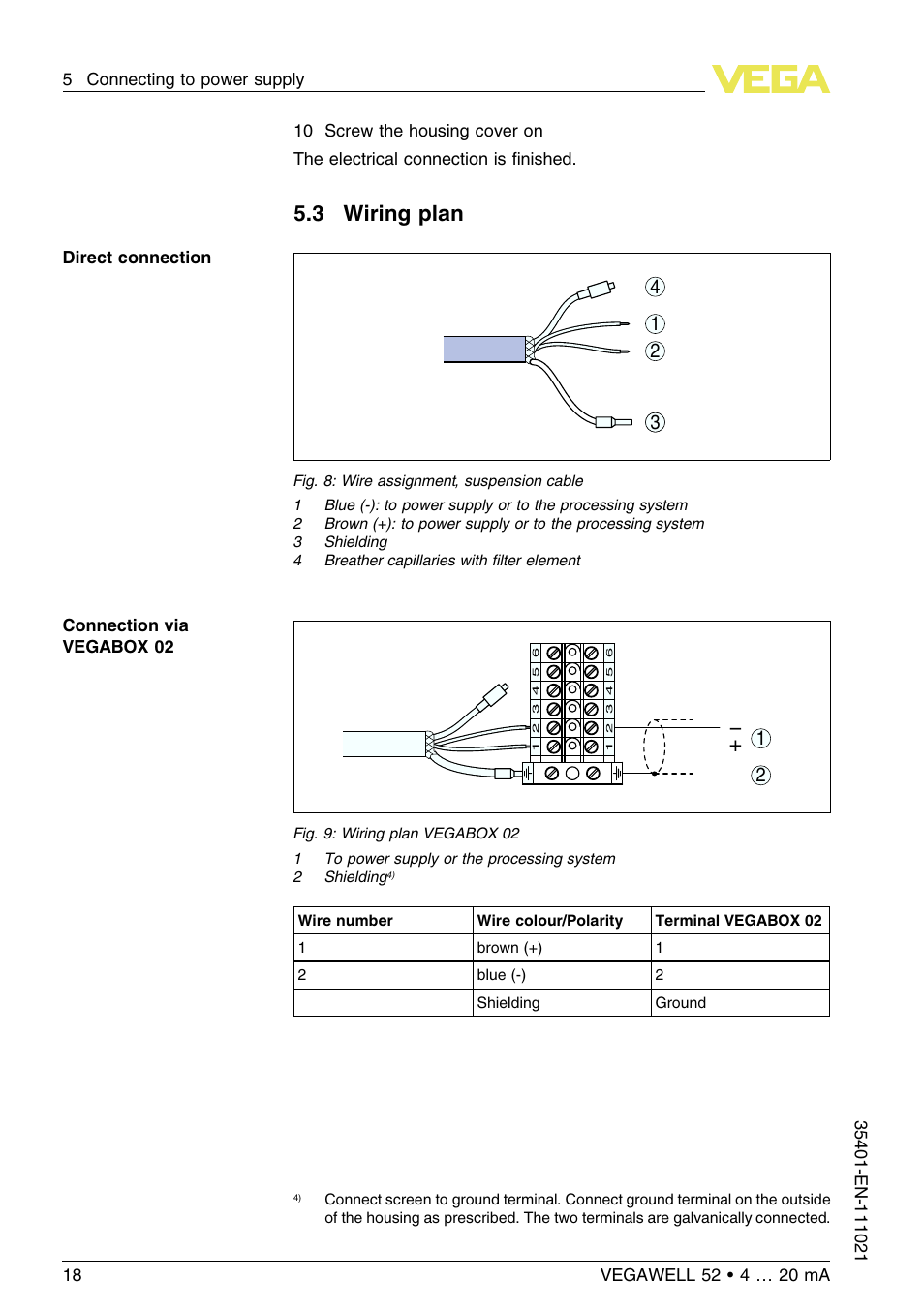 3 wiring plan | VEGA VEGAWELL 52 4 … 20 mA User Manual | Page 18 / 40