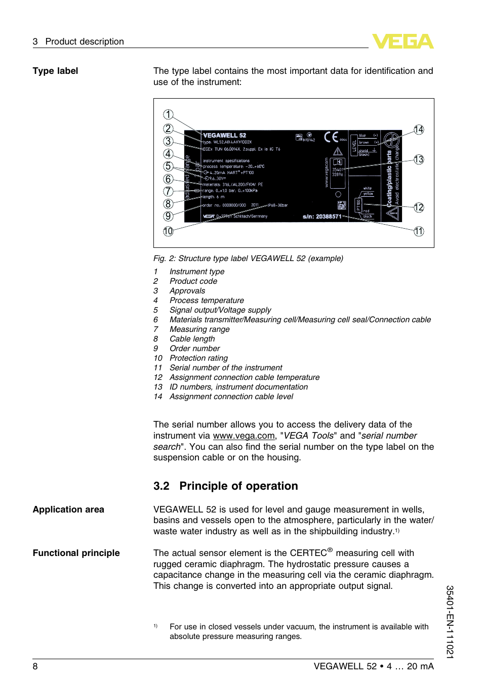 2 principle of operation | VEGA VEGAWELL 52 4 … 20 mA User Manual | Page 8 / 40