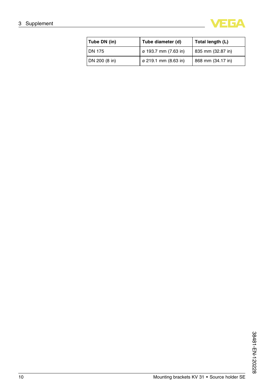 VEGA KV 31 Mounting brackets For tubes with ø 50…200 mm (Horizontal sensor mounting) User Manual | Page 10 / 12